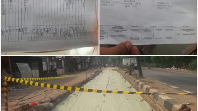 Perlihatkan denah gambar