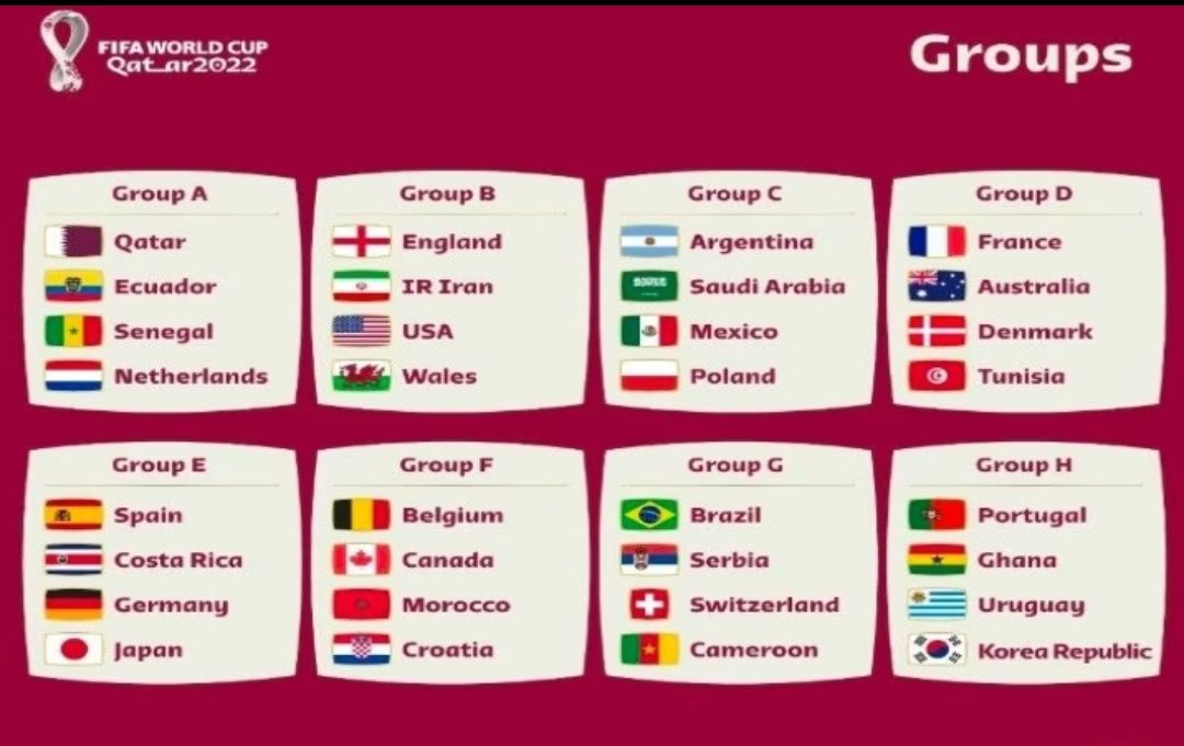 Piala dunia 2022