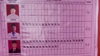 Pandu Triwijaya unggul